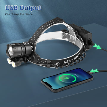 USB Rechargeable Headlamp